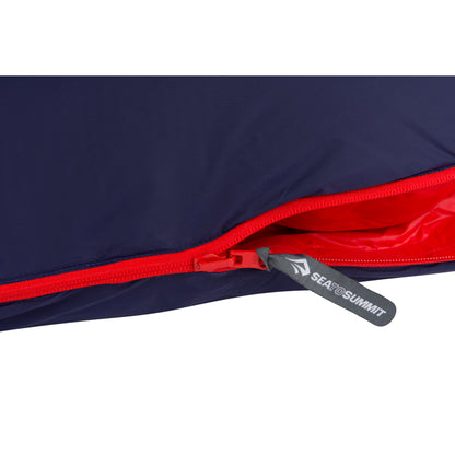 SEA TO SUMMIT Amplitude – Sov som hjemme, uansett hvor du er!