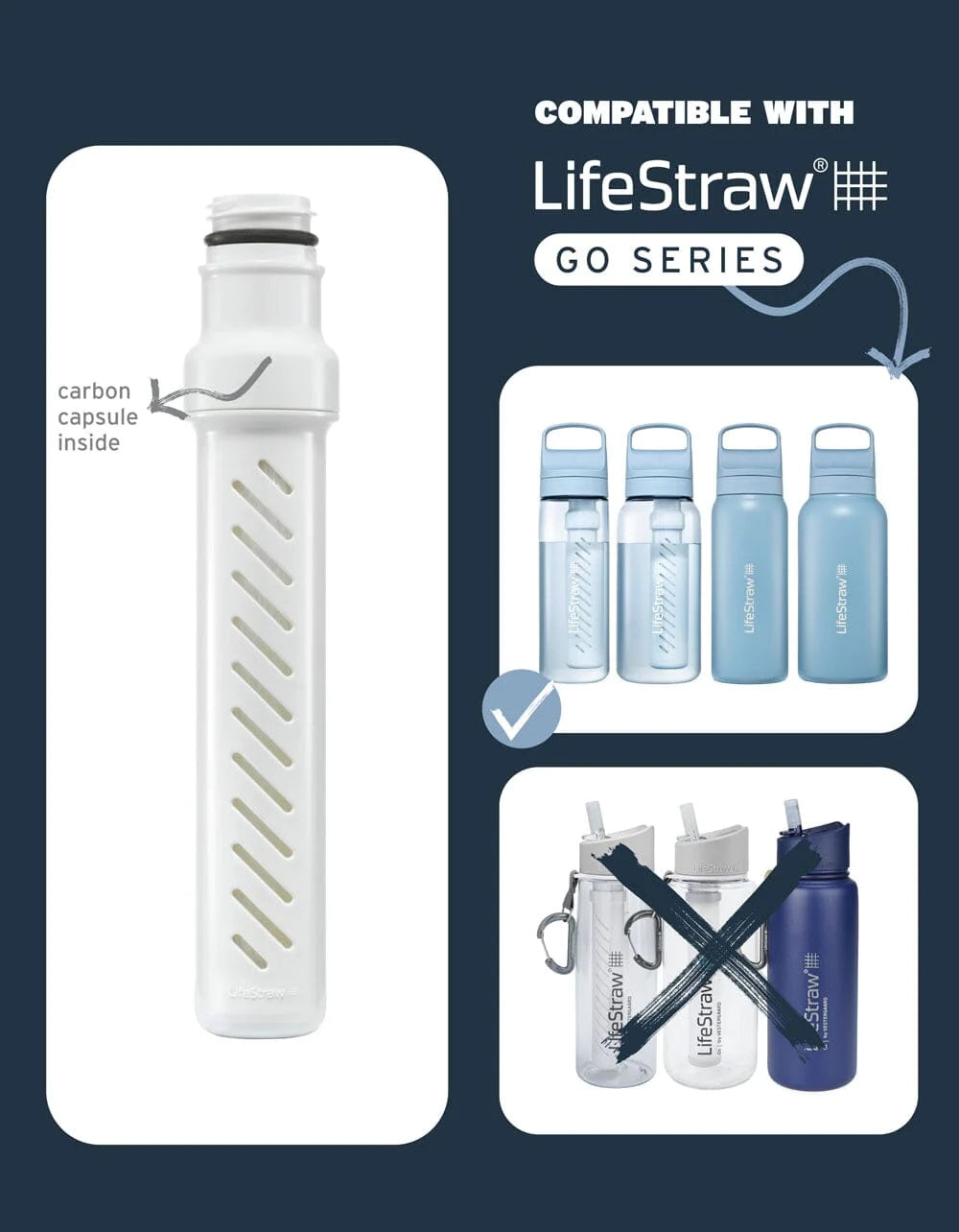 LifeStraw Go 2.0 – 2-Stage Replacement Filter (White)